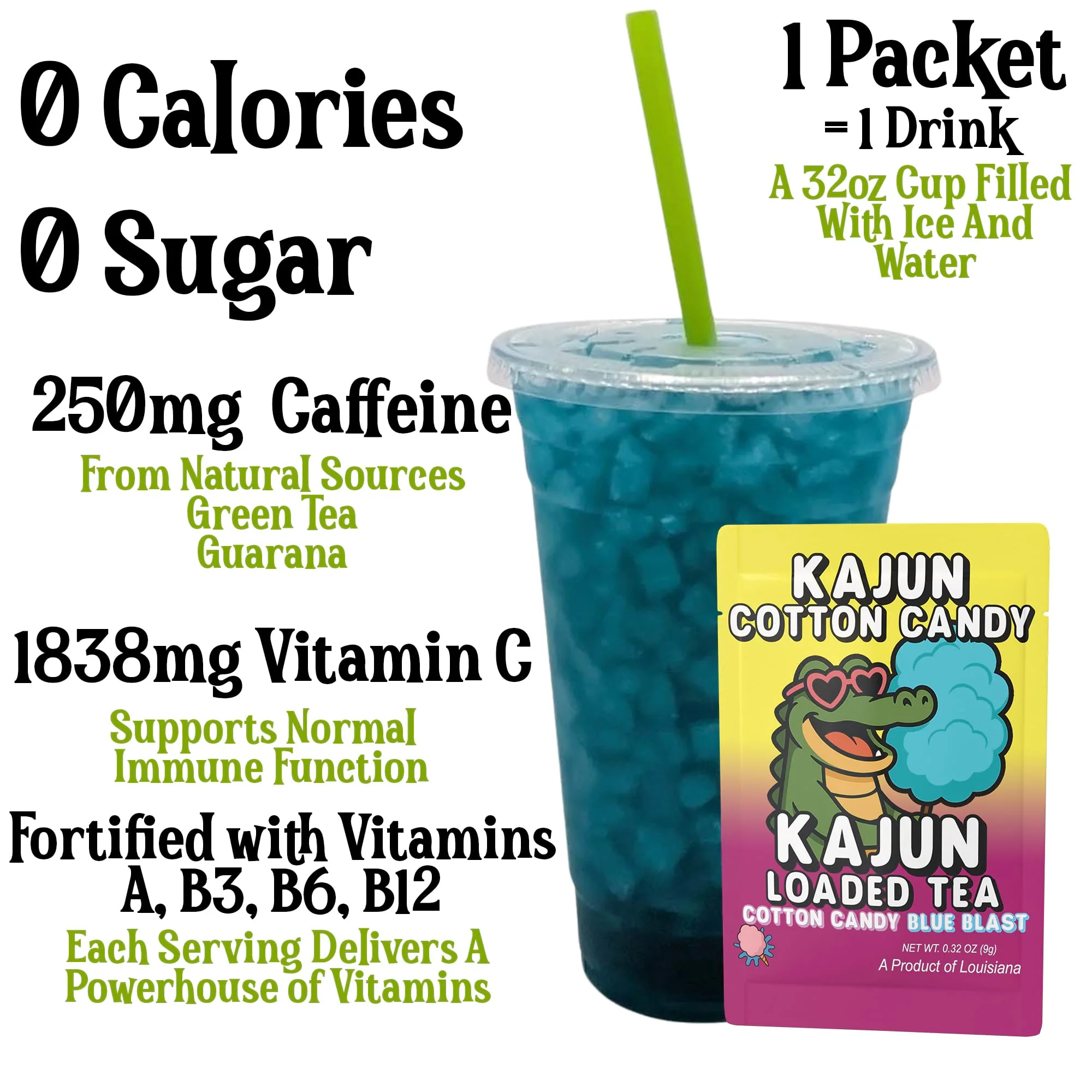 The Sweet Bundle - Image 3